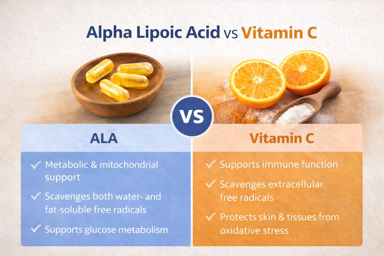 Alpha Lipoic Acid vs Vitamin C: How They’re Different and Why Some People Use Both